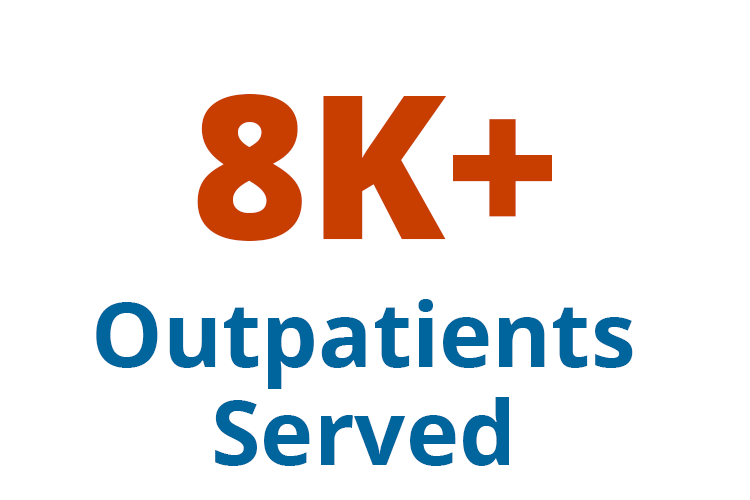 8,000 plus outpatients served